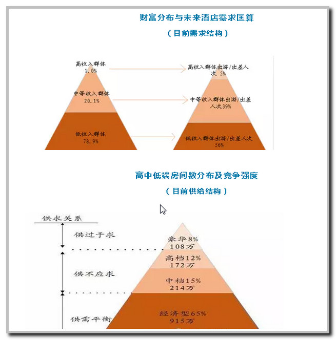 垃圾桶 垃圾桶
